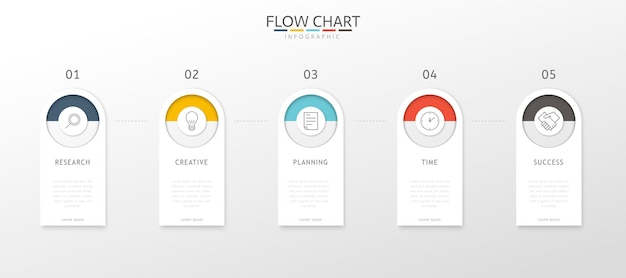 Diagrama de flujo de infografía multicolor