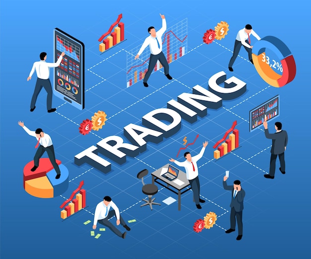 Diagrama de flujo de intercambio de mercado de valores isométrico con infografía