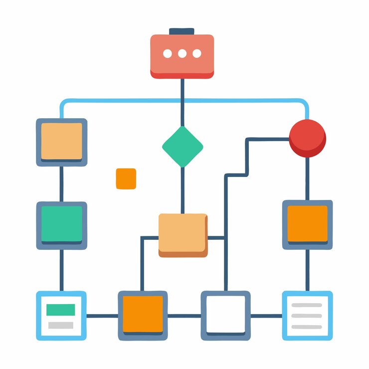 Vector diagrama del flujo de trabajo de desarrollo de software diagrama de flujo vectorial