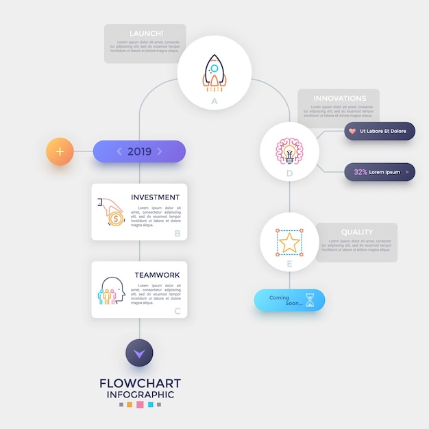 Diagrama de flujo con varios elementos de papel blanco conectados por líneas, símbolos lineales y lugar para el texto. Visualización esquemática de procesos. Plantilla de diseño infográfico. Ilustración de vector de presentación.