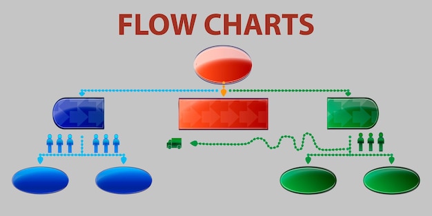 Diagrama de flujo