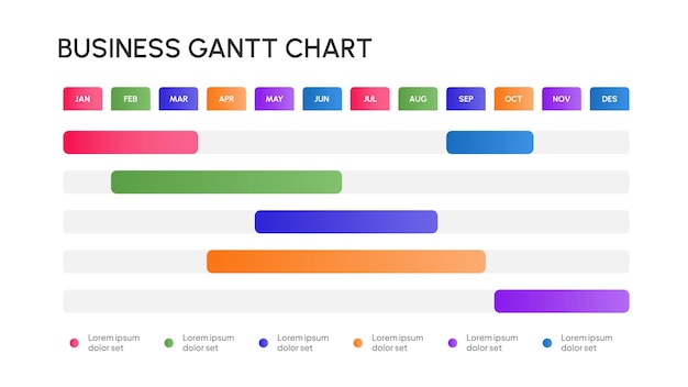 Diagrama de Gantt Infográfico 2
