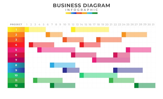 diagrama de Gantt de línea de tiempo moderno con tabla