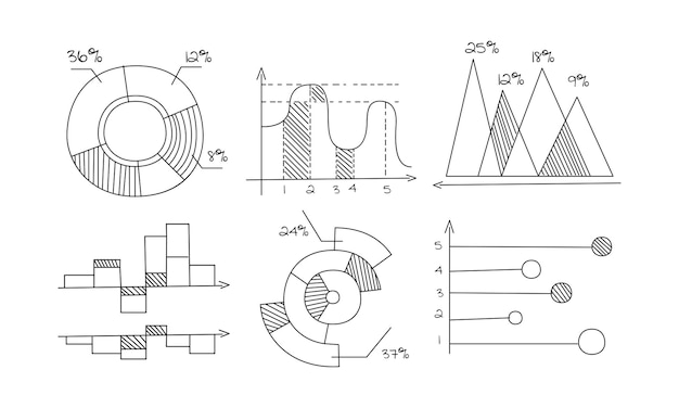 Vector diagrama de gráfico de barras circular y conjunto de gráficos elementos infográficos dibujados a mano monocromos plantillas económicas y financieras de negocios vector ilustración aislada en un fondo blanco