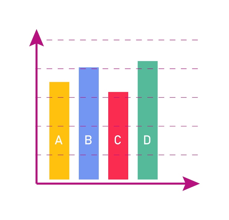 Vector diagrama de gráfico de barras verticales para informe estadístico aislado
