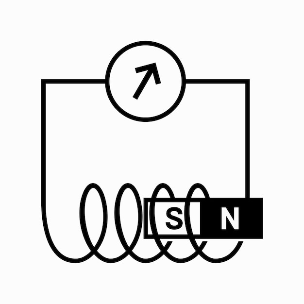 Diagrama de inducción electromagnética