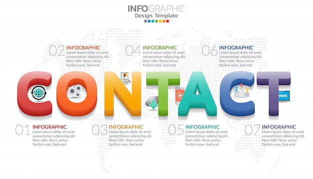 Diagrama de infografía con la palabra concact