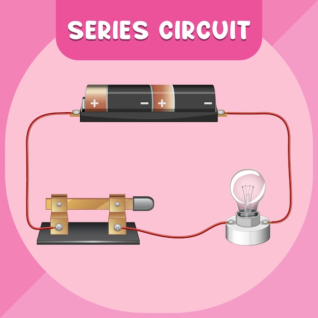 Diagrama infográfico del circuito en serie