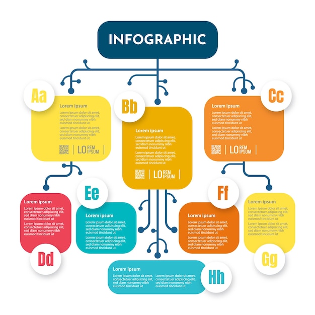 Diagrama infográfico con secciones coloridas y elementos conectados