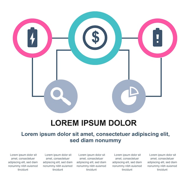 Diagrama infográfico