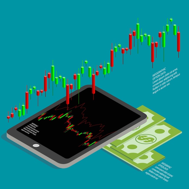Diagrama isométrico de Forex