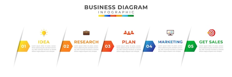 Diagrama de línea de tiempo moderno de 5 pasos con línea de tiempo de infografía vectorial de presentación de flecha e icono