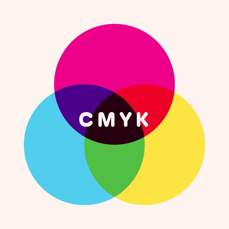 Vector diagrama de mezcla de colores de modelo cmyk simple ilustración vectorial de colores fondo aislado