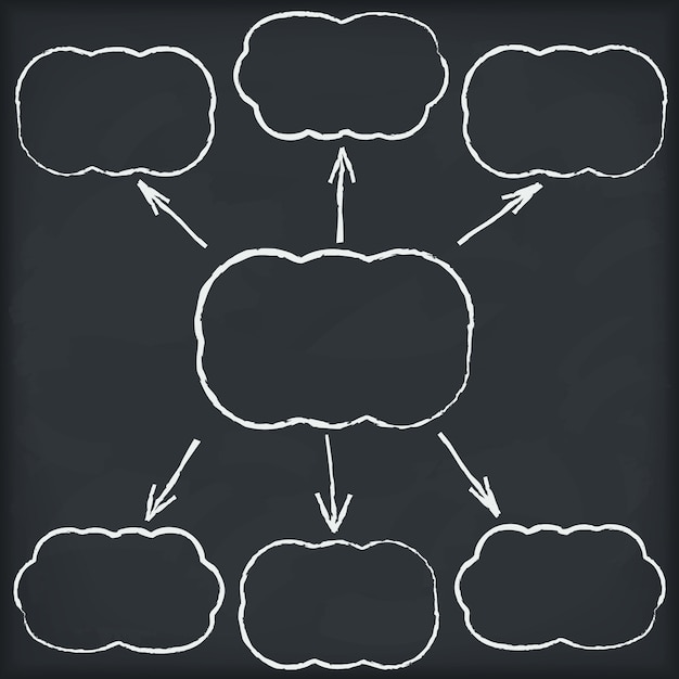Diagrama con nubes en pizarra