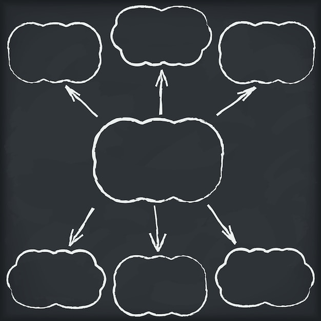 Diagrama con nubes en pizarra