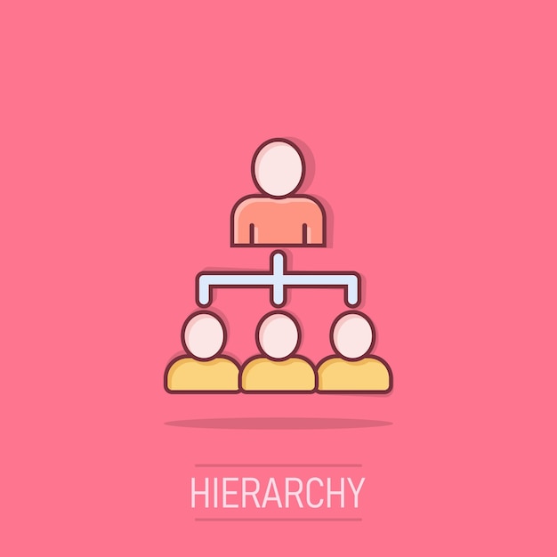 Diagrama de organización corporativa con icono vectorial de personas de negocios en estilo cómico Ilustración de dibujos animados de cooperación de personas en un fondo aislado Trabajo en equipo Efecto de salpicaduras Concepto de negocio