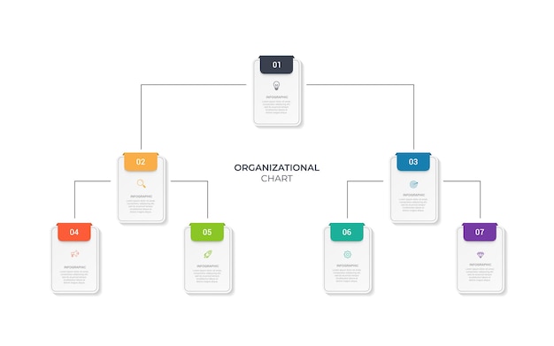 Diagrama organizativo corporativo Jerarquía de negocios Elementos infográficos Ilustración vectorial