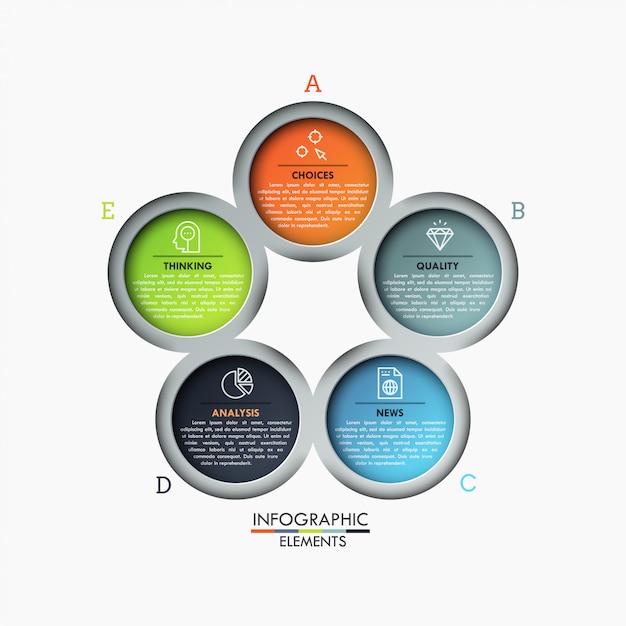 Diagrama de pétalos de flores, 5 elementos redondos de colores con símbolos y cuadros de texto dentro.
