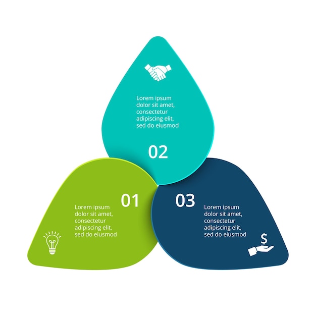 Vector diagrama de pétalos redondos con 3 elementos. plantilla de diseño de ciclo de infografía.