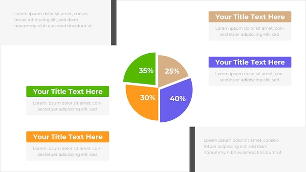 Diagrama de pie de visualización de datos con cuatro secciones que demuestran el desglose en porcentaje