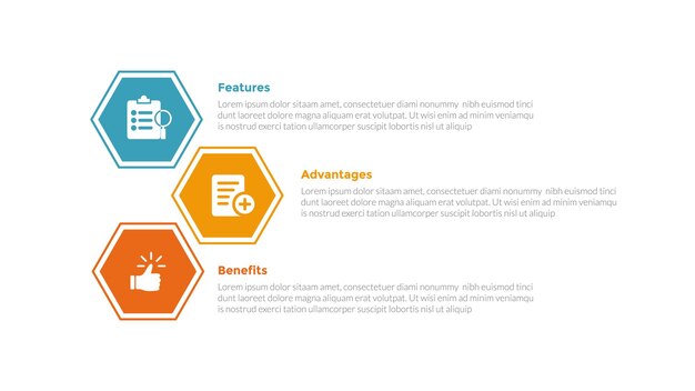 Diagrama de plantilla de infografía de análisis FAB con desequilibrio de pila hexagonal con diseño de paso de 3 puntos para presentación de diapositivas