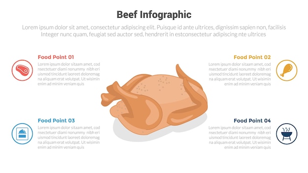 Vector diagrama de plantilla de infografía de carne o carne con pollo entero con diseño de pasos de 4 puntos para la presentación de diapositivas