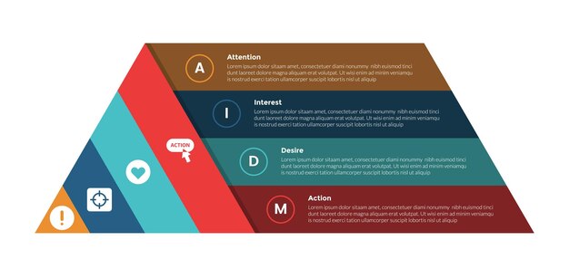 Un diagrama de plantilla de infografía de embudo de marketing con forma de bloque piramidal con diseño de pasos de 4 puntos para la presentación de diapositivas