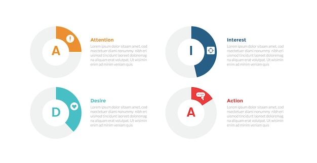 Un diagrama de plantilla de infografía de embudo de marketing con gráfico circular en el progreso del círculo de contorno con diseño de pasos de 4 puntos para la presentación de diapositivas