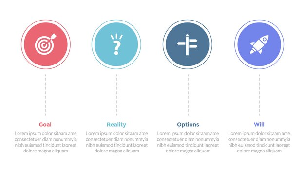 Diagrama de plantilla de infografía de modelo de entrenamiento GROW con círculo grande y descripción vertical con diseño de pasos de 4 puntos para la presentación de diapositivas