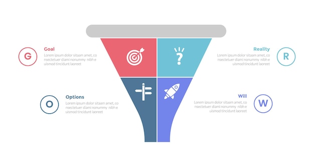 Vector diagrama de plantilla de infografía de modelo de entrenamiento grow con forma de embudo de marketing en el centro de la rebanada cuadrada con círculo de contorno con diseño de paso de 4 puntos para la presentación de diapositivas