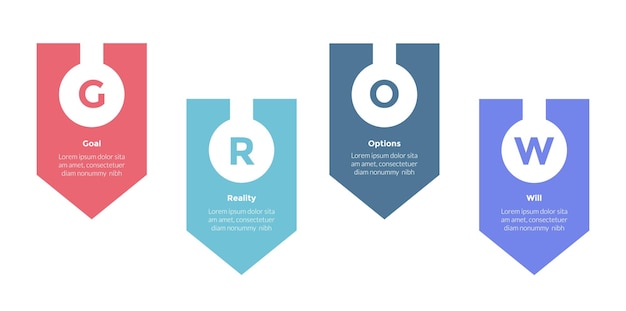 Vector diagrama de plantilla de infografía de modelo de entrenamiento grow con insignia flecha inversa afilada con diseño de paso de 4 puntos para presentación de diapositivas
