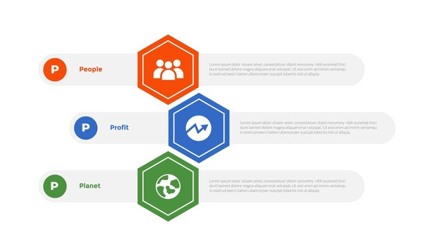 Diagrama de plantilla de infografía de sostenibilidad 3p con contenedor hexagonal y rectángulo redondo con diseño de pasos de 3 puntos para presentación de diapositivas