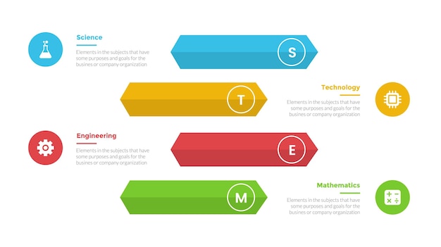 Diagrama de plantilla de infografías de educación stem con pila rectangular de flechas con diseño de pasos de 4 puntos para el vector de presentación de diapositivas