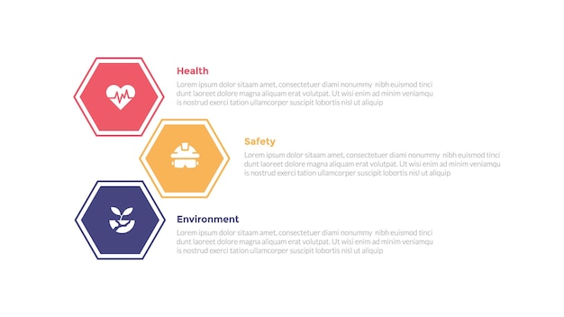 Diagrama de plantilla de infografías de entornos de salud y seguridad en HSE con desequilibrio de pila hexagonal con 3 puntos para la presentación de diapositivas