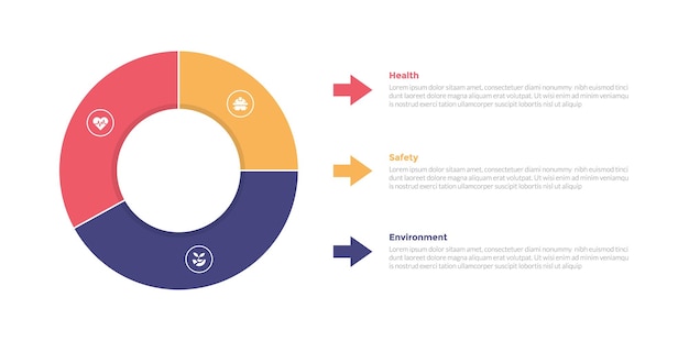 Diagrama de plantilla de infografías de entornos de salud y seguridad en hse con gran contorno de diagrama de pie y caja en forma de flecha con diseño de paso de 3 puntos para el vector de presentación de diapositivas