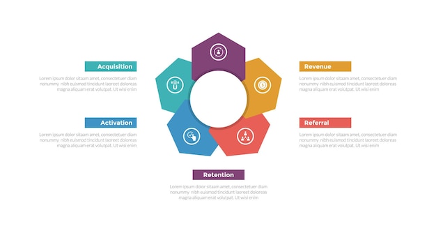 Vector diagrama de plantilla de infografías de marco de métricas aarrr con forma de flor hexagonal creativa en el centro con diseño de pasos de 5 puntos para la presentación de diapositivas