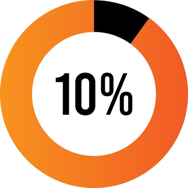 Diagrama de porcentaje de círculo 10 listo para usar para diseño web, interfaz de usuario (UI)