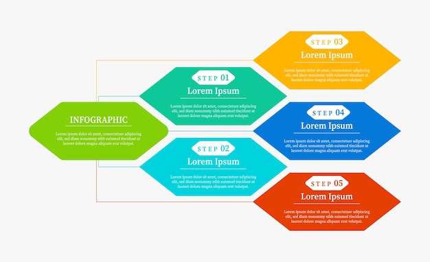 Un diagrama para una presentación de negocios.