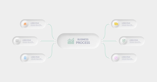 Un diagrama de un proceso de negocio.