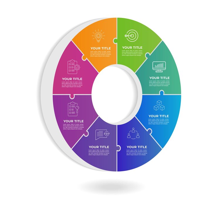 Diagrama de rompecabezas circular con pasos comerciales