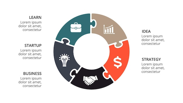 Diagrama de rompecabezas circular plantilla de presentación de infografía vectorial gráfico 5 pasos de opciones