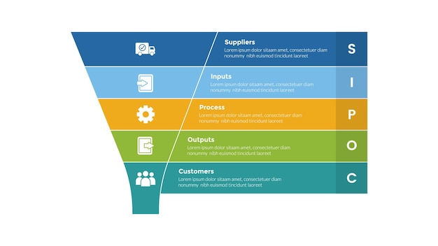 Diagrama SIPOC plantilla de infografía diagrama con embudo y caja rectangular lado derecho con diseño de paso de 5 puntos para presentación de diapositivas