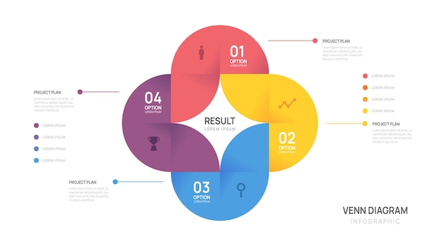 Diagrama de Venn plantilla de gráfico infográfico para los elementos del diagrama de negocios de Venn