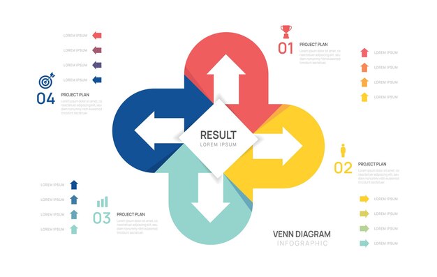 Diagrama de Venn plantilla de gráfico infográfico de flecha para la puesta en marcha de negocios elementos de presentación vectorial