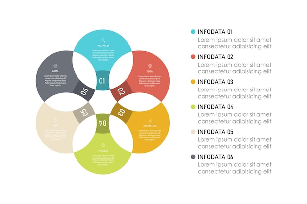 Diagrama de Venn plantilla de gráfico infográfico para negocios 3 4 6 partes presentaciones de opciones con Venn