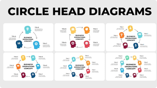 Vector diagramas circulares infografía de la cabeza humana grupo de personas diagrama de ciclo de trabajo en equipo operaciones comerciales