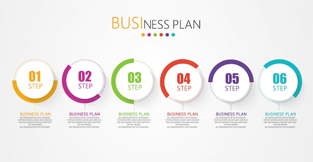 Diagramas educativos ilustraciones de planificación empresarial