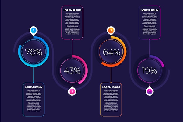 Diagramas de gradiente harvey ball - infografía