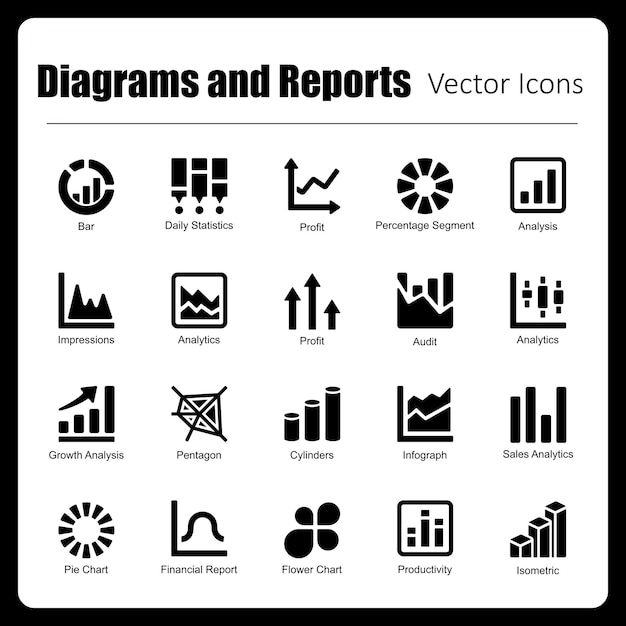 Diagramas y informes
