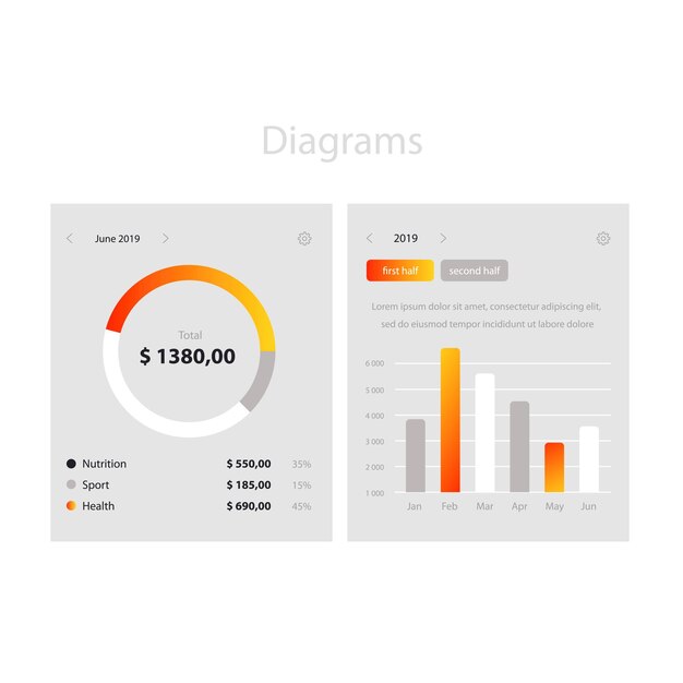 diagramas mínimos de la web y las aplicaciones